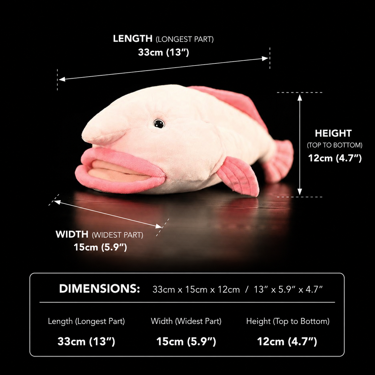 Blobfish Soft Stuffed Plush Toy