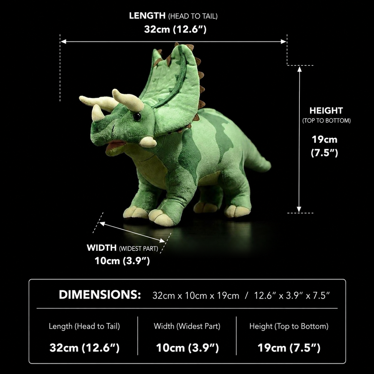 Peluche di dinosauro Pentaceratops